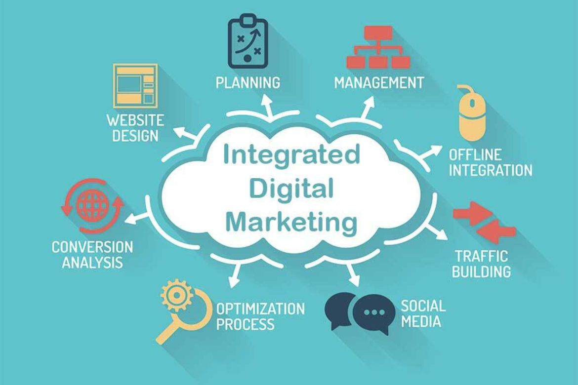 How to Choose the Right Integrated Advertising Agency for Your Brand ...