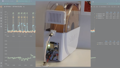 Filament Dryer Box