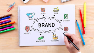 Small Business Branding Agency