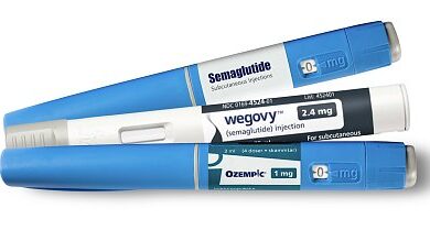 Semaglutide Weight Loss